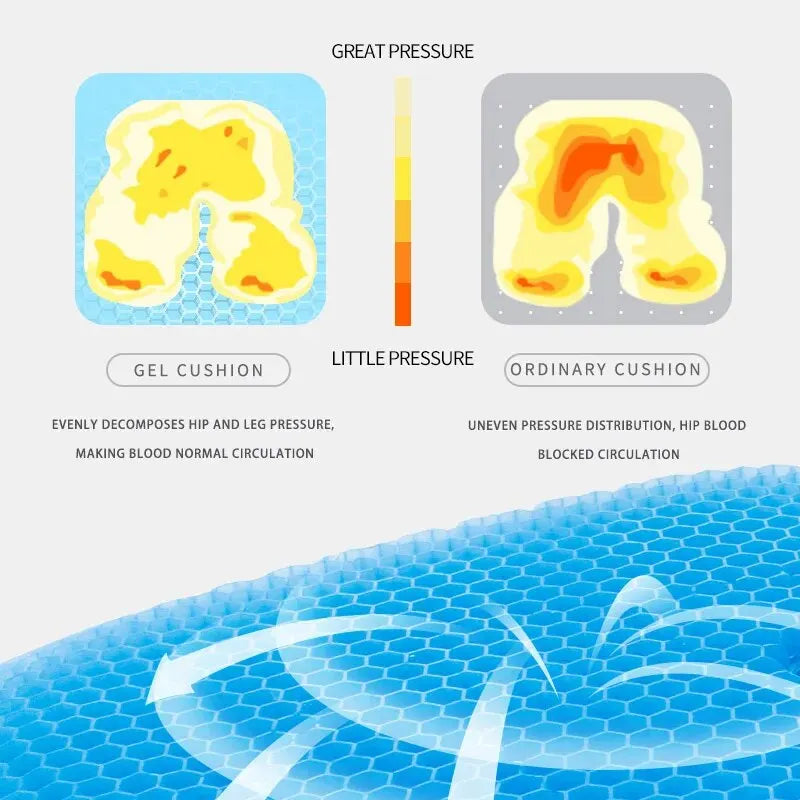 Gel Seat Cushion – Breathable Honeycomb Design